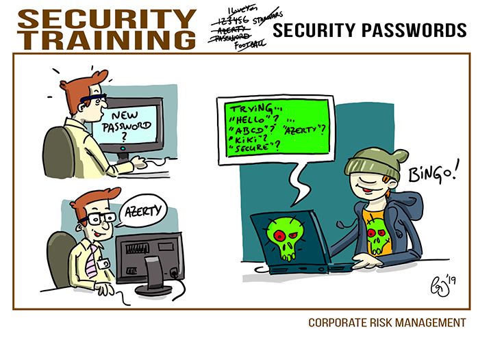 Security Passwords