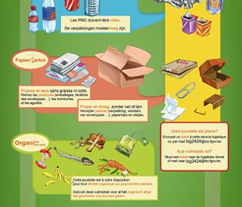 Christian-Michel Joiris